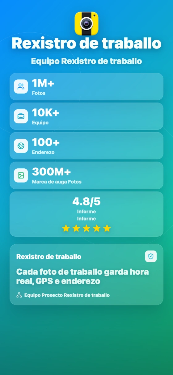 Timeprint · Google Play · 8