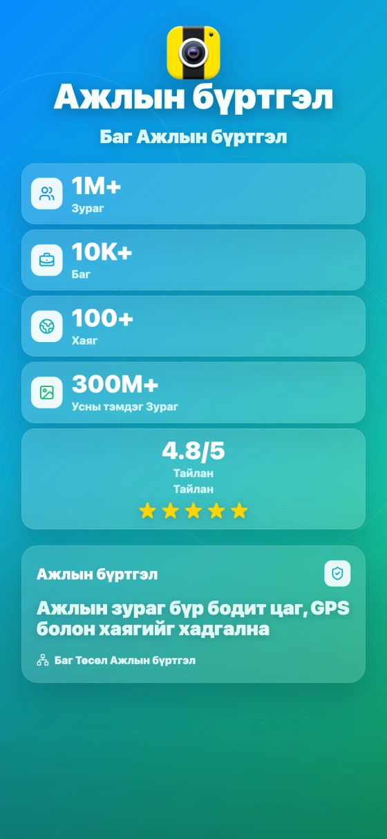 Timeprint · Google Play · 8